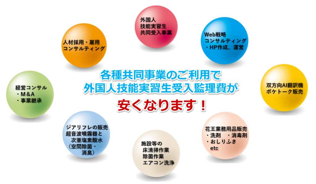 共同事業利用で外国人技能実習生受入監理費を安くすることができます。